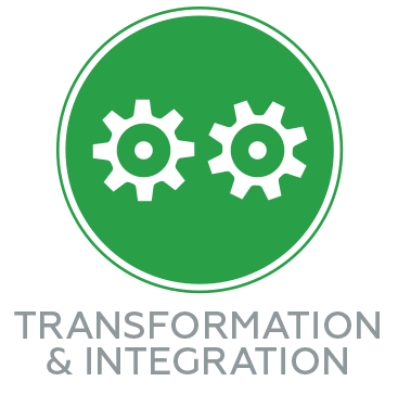 Transformation & Integration